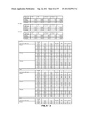 METHODS AND COMPOSITIONS FOR DIAGNOSIS AND PROGNOSIS OF RENAL INJURY AND     RENAL FAILURE diagram and image