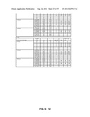 METHODS AND COMPOSITIONS FOR DIAGNOSIS AND PROGNOSIS OF RENAL INJURY AND     RENAL FAILURE diagram and image