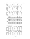 METHODS AND COMPOSITIONS FOR DIAGNOSIS AND PROGNOSIS OF RENAL INJURY AND     RENAL FAILURE diagram and image