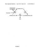 Microbial Conversion of Oils and Fatty Acids to High-Value Chemicals diagram and image