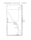 Sequencing of nucleic acid molecules by mass spectrometry diagram and image