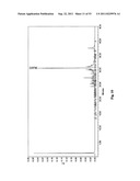 Sequencing of nucleic acid molecules by mass spectrometry diagram and image