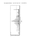 Sequencing of nucleic acid molecules by mass spectrometry diagram and image