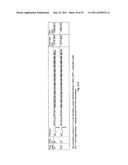 Sequencing of nucleic acid molecules by mass spectrometry diagram and image