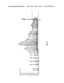 Sequencing of nucleic acid molecules by mass spectrometry diagram and image