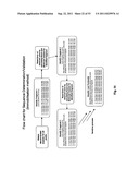 Sequencing of nucleic acid molecules by mass spectrometry diagram and image