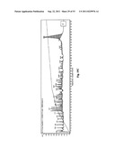 Sequencing of nucleic acid molecules by mass spectrometry diagram and image