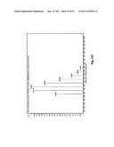 Sequencing of nucleic acid molecules by mass spectrometry diagram and image