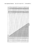 Sequencing of nucleic acid molecules by mass spectrometry diagram and image