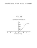 SEMICONDUCTOR DEVICE AND METHOD OF FABRICATING THE SAME diagram and image