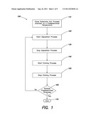 USE OF CL2 AND/OR HCL DURING SILICON EPITAXIAL FILM FORMATION diagram and image