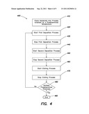 USE OF CL2 AND/OR HCL DURING SILICON EPITAXIAL FILM FORMATION diagram and image