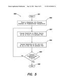 USE OF CL2 AND/OR HCL DURING SILICON EPITAXIAL FILM FORMATION diagram and image