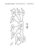 TRANSMITTING SPORTS AND ENTERTAINMENT DATA TO WIRELESS HAND HELD DEVICES     OVER A TELECOMMUNICATIONS NETWORK diagram and image