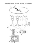 TRANSMITTING SPORTS AND ENTERTAINMENT DATA TO WIRELESS HAND HELD DEVICES     OVER A TELECOMMUNICATIONS NETWORK diagram and image