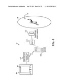 TRANSMITTING SPORTS AND ENTERTAINMENT DATA TO WIRELESS HAND HELD DEVICES     OVER A TELECOMMUNICATIONS NETWORK diagram and image