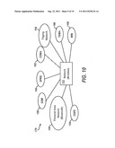 TRANSMITTING SPORTS AND ENTERTAINMENT DATA TO WIRELESS HAND HELD DEVICES     OVER A TELECOMMUNICATIONS NETWORK diagram and image