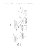 COMMUNICATION SYSTEM, COMMUNICATION STATION, COMMUNICATION TERMINAL, AND     METHOD OF COMMUNICATION diagram and image