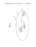 COMMUNICATION SYSTEM, COMMUNICATION STATION, COMMUNICATION TERMINAL, AND     METHOD OF COMMUNICATION diagram and image