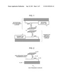 COMMUNICATION DEVICE diagram and image