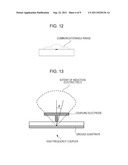 COMMUNICATION DEVICE diagram and image