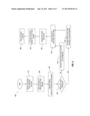 Power Control Scheme For A Power Amplifier diagram and image