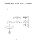 SRVCC EMERGENCY CALL SUPPORT APPARATUS, SYSTEM AND METHOD diagram and image