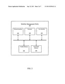 SRVCC EMERGENCY CALL SUPPORT APPARATUS, SYSTEM AND METHOD diagram and image