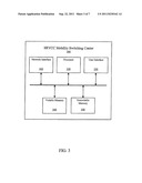 SRVCC EMERGENCY CALL SUPPORT APPARATUS, SYSTEM AND METHOD diagram and image