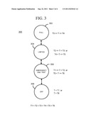 METHODS AND APPARATUS FOR LIMITING COMMUNICATION CAPABILITIES IN MOBILE     COMMUNICATION DEVICES diagram and image