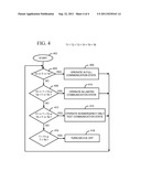 METHODS AND APPARATUS FOR LIMITING COMMUNICATION CAPABILITIES IN MOBILE     COMMUNICATION DEVICES diagram and image