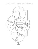 Avoiding Transmitter Collision Sessions in Femtocells Arrays diagram and image