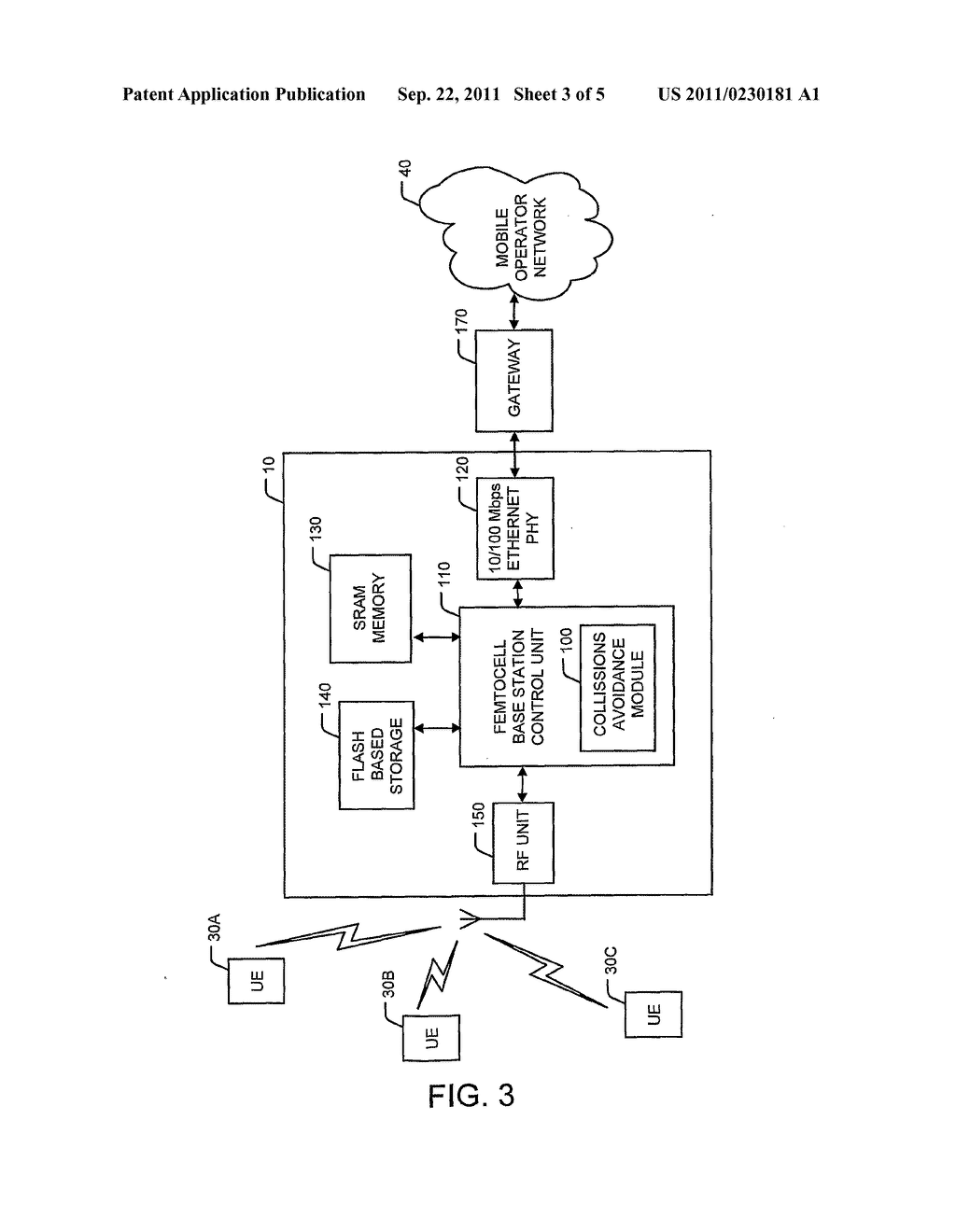 Avoiding Transmitter Collision Sessions in Femtocells Arrays - diagram, schematic, and image 04