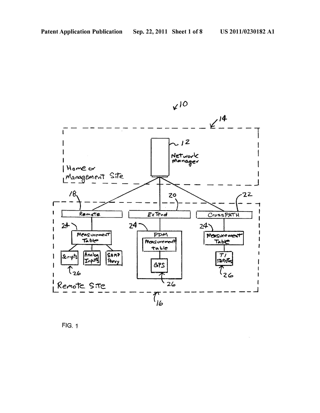 MANAGEMENT SYSTEM FOR MONITORING AND CONTROLLING REMOTE SITES AND     EQUIPMENT - diagram, schematic, and image 02