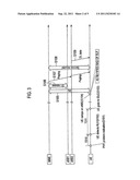 MOBILE STATION diagram and image