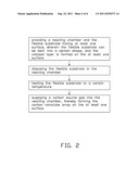 CARBON NANOTUBE ARRAY STRUCTURE AND METHOD FOR MAKING THE SAME diagram and image