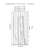 LIQUID CLEANING COMPOSITIONS WITH LOWER FREEZING POINT diagram and image