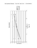 LIQUID CLEANING COMPOSITIONS WITH LOWER FREEZING POINT diagram and image