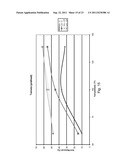 LIQUID CLEANING COMPOSITIONS WITH LOWER FREEZING POINT diagram and image