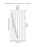 LIQUID CLEANING COMPOSITIONS WITH LOWER FREEZING POINT diagram and image