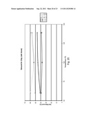 LIQUID CLEANING COMPOSITIONS WITH LOWER FREEZING POINT diagram and image