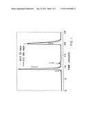 HUMAN GROWTH HORMONE AQUEOUS FORMULATION diagram and image