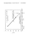 HUMAN GROWTH HORMONE AQUEOUS FORMULATION diagram and image