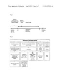 PREDICTIVE MARKER FOR EGFR INHIBITOR TREATMENT diagram and image