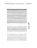 TRANSCRIPTION FACTOR MODULATING COMPOUNDS AND METHODS OF USE THEREOF diagram and image