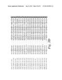 TRANSCRIPTION FACTOR MODULATING COMPOUNDS AND METHODS OF USE THEREOF diagram and image