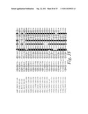 TRANSCRIPTION FACTOR MODULATING COMPOUNDS AND METHODS OF USE THEREOF diagram and image