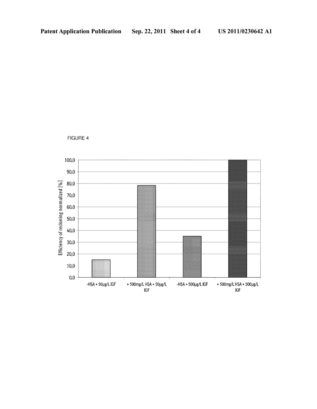 METHOD FOR INCREASING RECLONING EFFICIENCY - diagram, schematic, and image 05