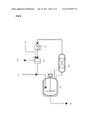 METHOD OF RECOVERING (METH) ACRYLIC ACID ESTER diagram and image