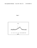 LACUNARY KEGGIN TYPE HETEROPOLYANION BASED ON TUNGSTEN FOR HYDROCRACKING diagram and image